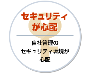 セキュリティが心配 自社管理のセキュリティ環境が心配